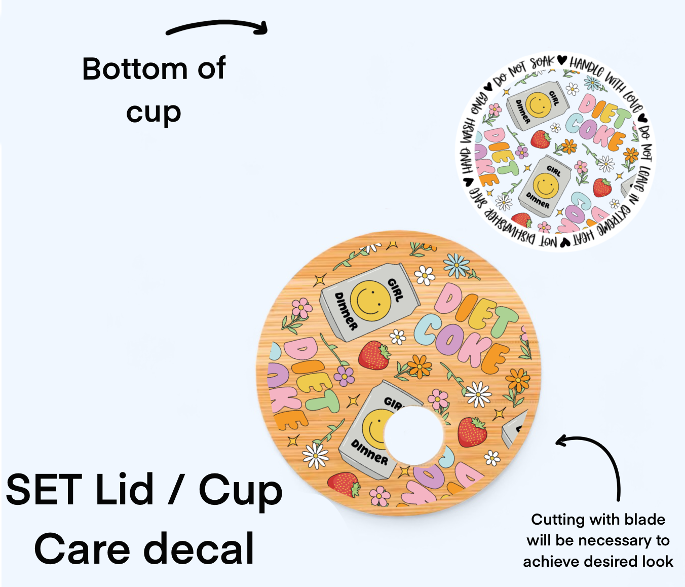 Diet Soda UV Wrap / Lid DOUBLE SIDED