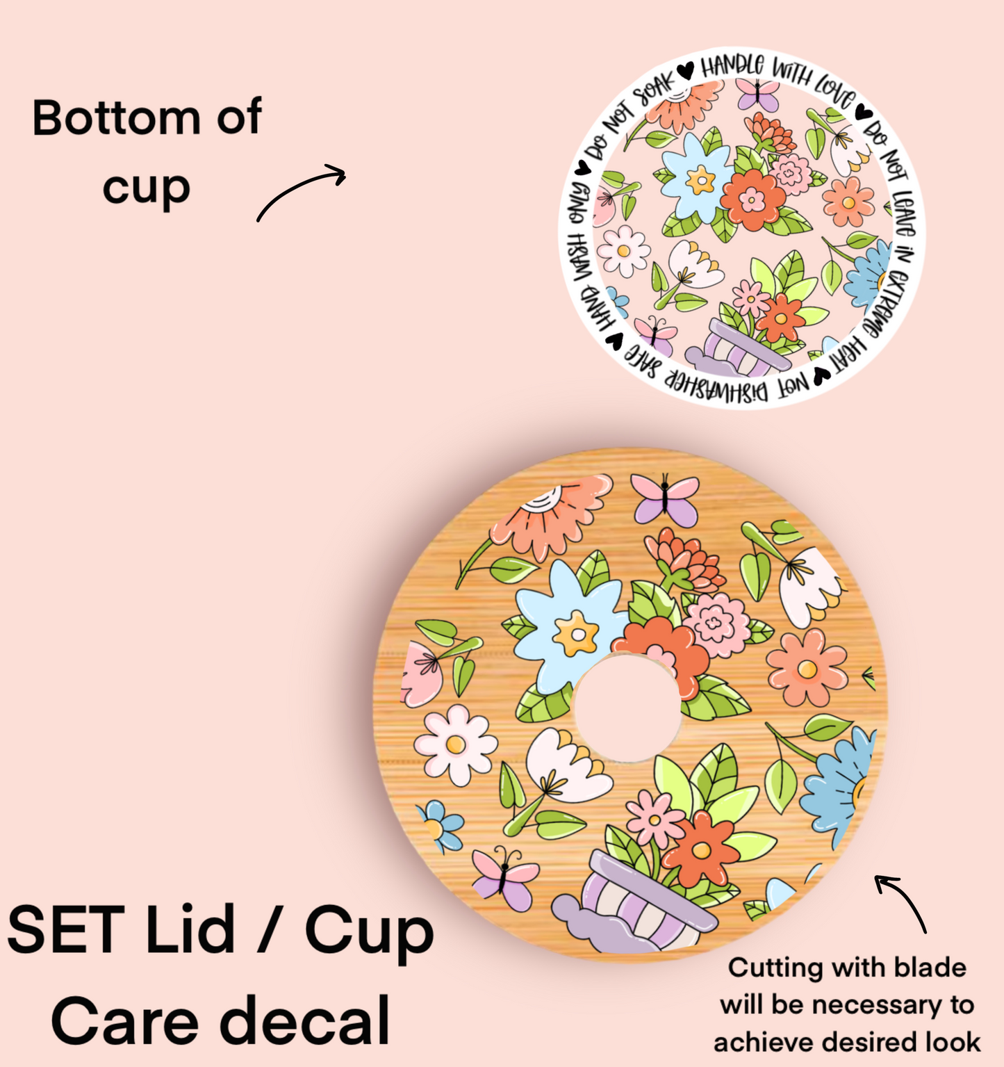 Flowers Pinks & Blues UV Wrap / Lid DOUBLE SIDED