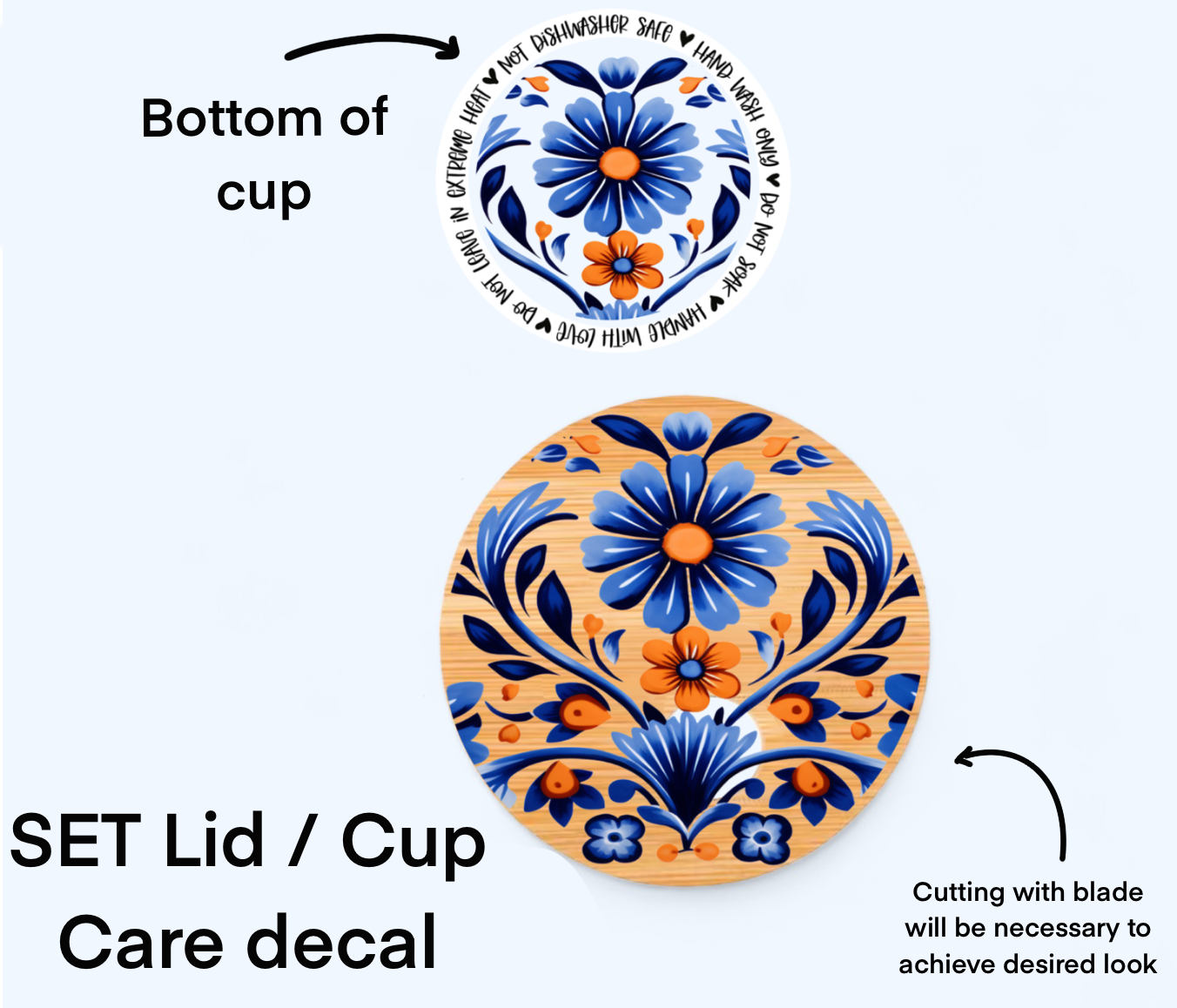 Blue Floral UV Wrap / Lid DOUBLE SIDED
