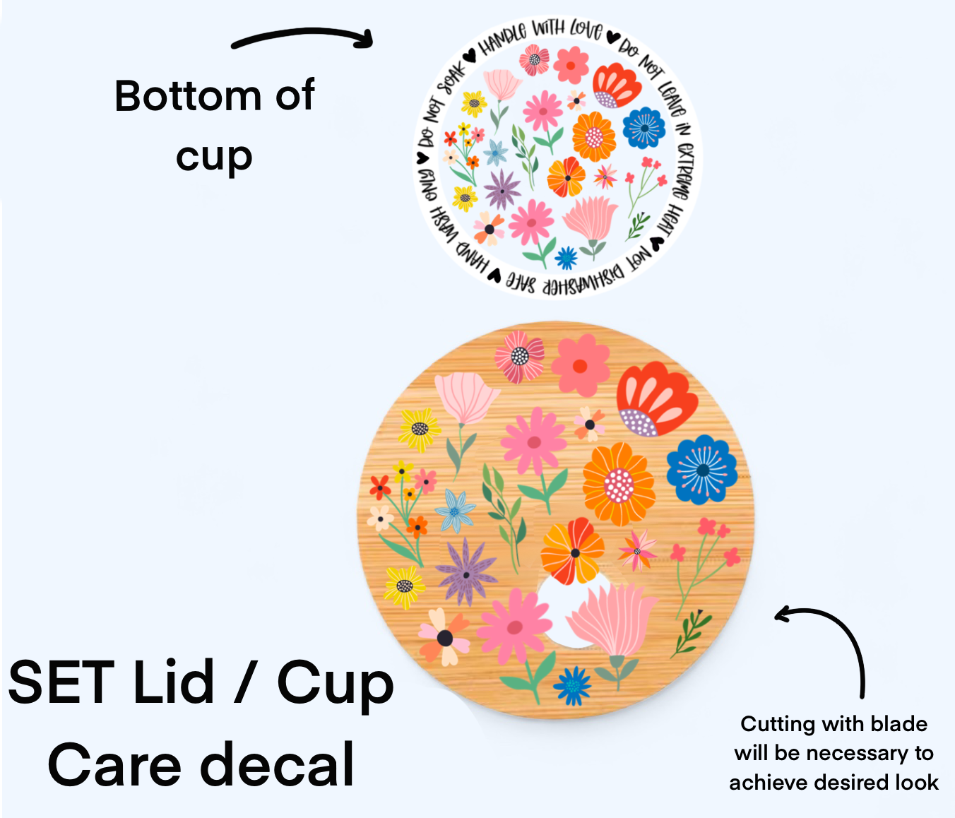 Bright Garden UV Wrap / Lid DOUBLE SIDED